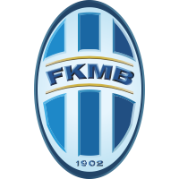 FK Mlada Boleslav