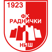 Logo Radnicki Nis